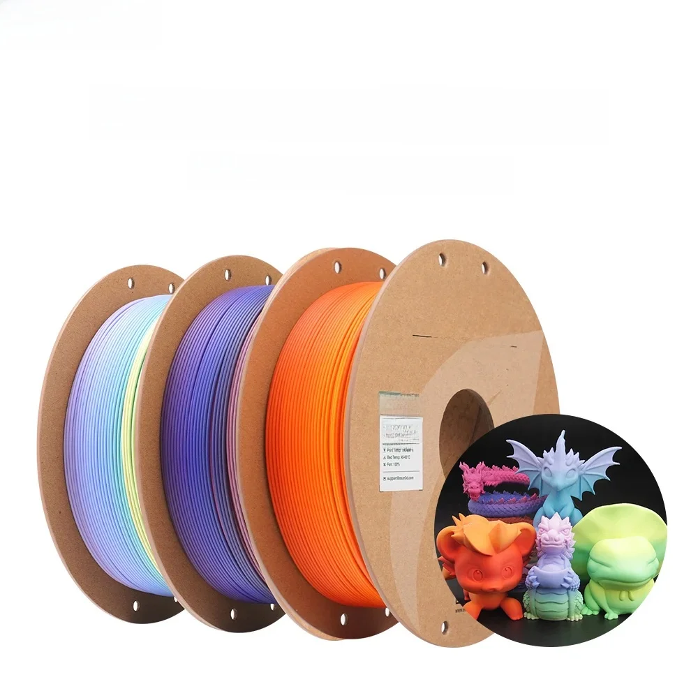 Filament do drukarki 3D ESUN PLA 1.75mm 1KG Rainbow Matte PLA, matowy filament PLA w kolorach tęczy do drukarki 3D Bambu Lab, materiał do druku 3D w kolorach tęczy, matowy PLA. — zdjęcie produktu 7