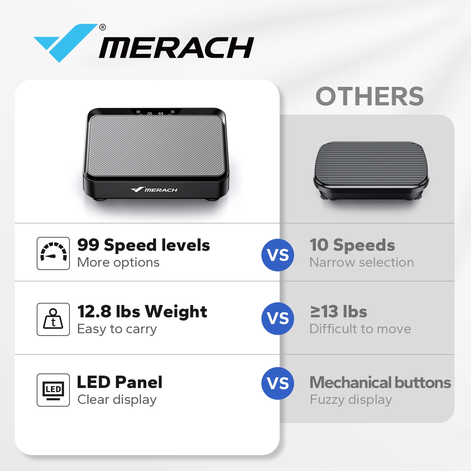 MERACH لوحة الاهتزاز آلة ممارسة لوحة الاهتزاز للتصريف اللمفاوي تخفيف الألم مساعدة النوم حرق الدهون وفقدان الوزن