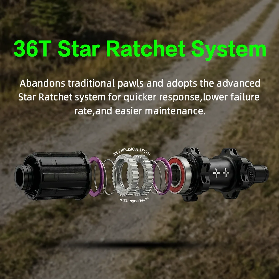10PLUS Gravel Wheelset Carbon 700C 38mm 45mm Disc Brake Tubeless Ready Center Lock 36T Star Ratchet Pillar 1423 Spokes Bicycle