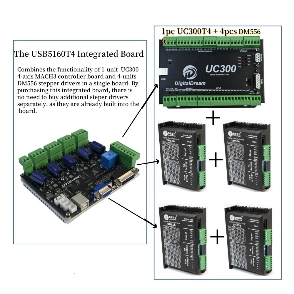 3/4/5 Axis Integrated Control Panels USB5160 Mach3 Motion Control Card With ICD Display USB Mach3 Controller Board