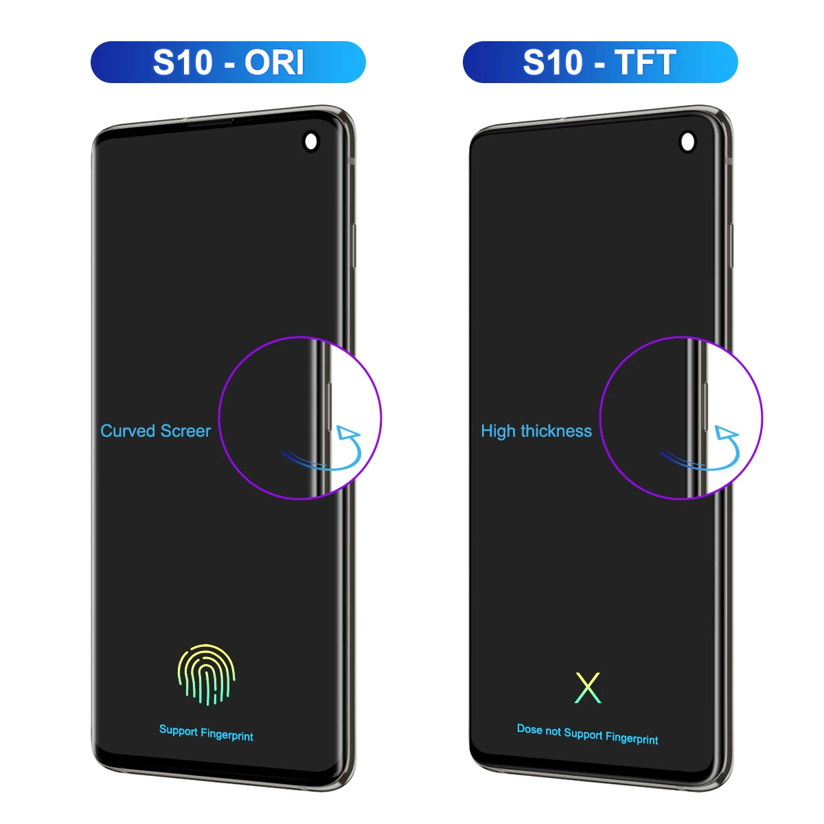 Tested TFT For Samsung S10 SM-G973F SM-G973U SM-G973W LCD Display Touch Screen Digitizer Replacement With Frame