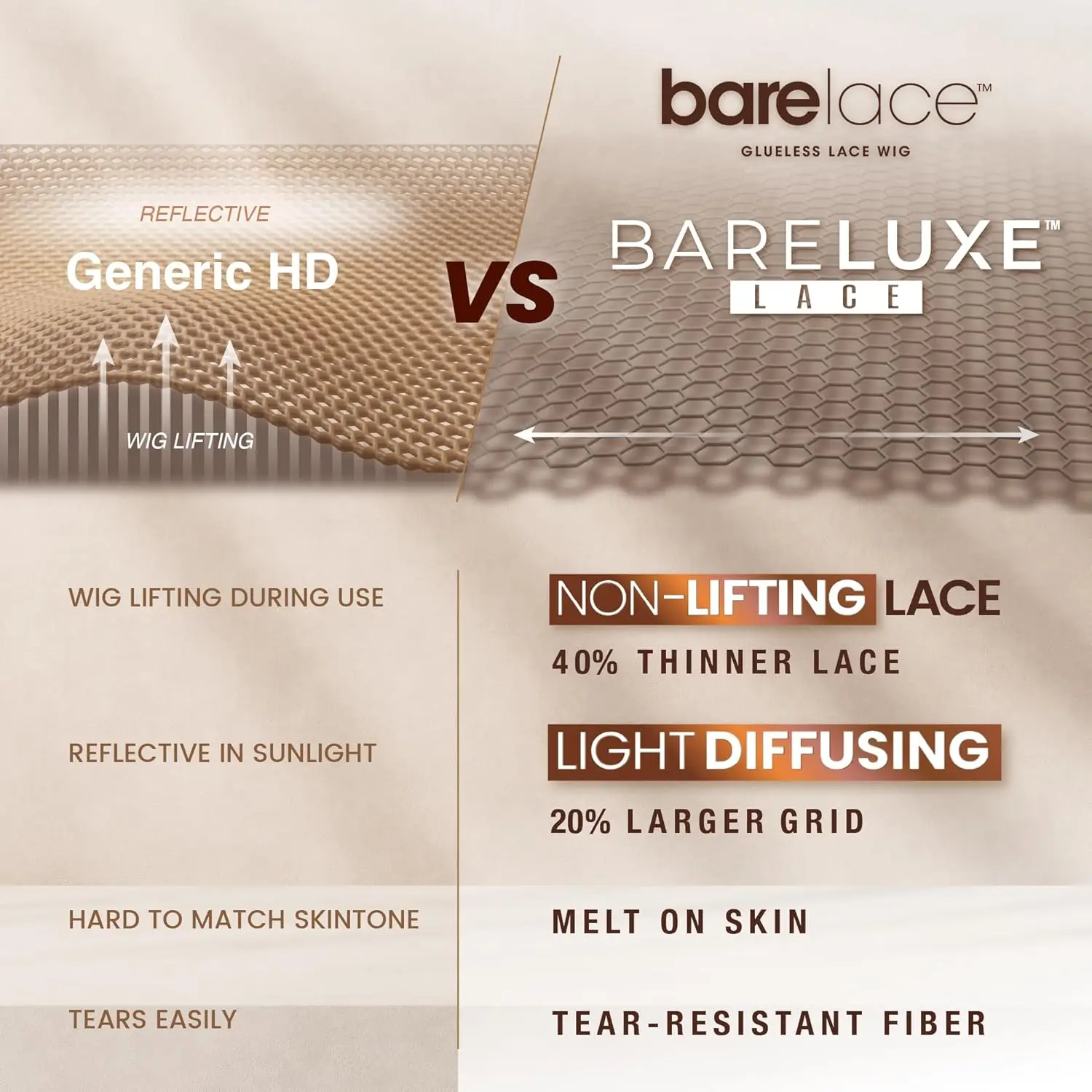 Sensationnel Lace Front Perruque Synthétique BareLace Sans Colle 13X6 Unité 18