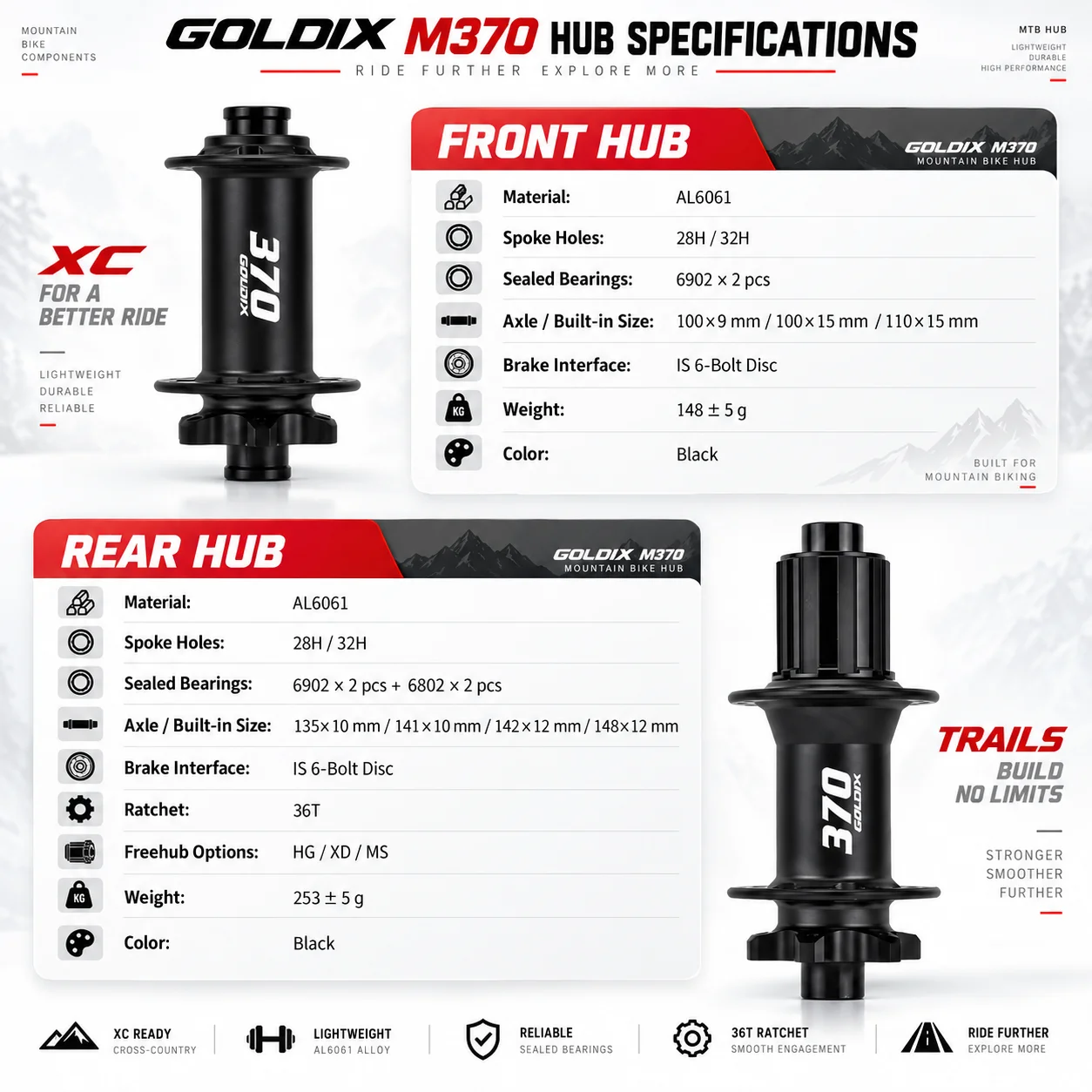 GOLDIX M370 32H Boost MTB Nabe J-Bend 36T Ratsche 6-Bolzen Scheibenbremse Leichtgewichtige XC HG XD MS 10-12 Gang Fahrrad-Naben-Teile – Detail 3
