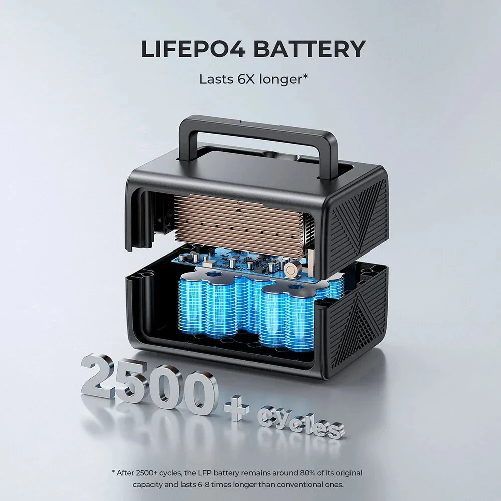 【تجديد 】محطة طاقة محمولة بلوتي EB3A |   محلول طاقة مدمج فعال بقدرة 600 وات 268 وات في الساعة للاستخدام المنزلي والخارجي #5