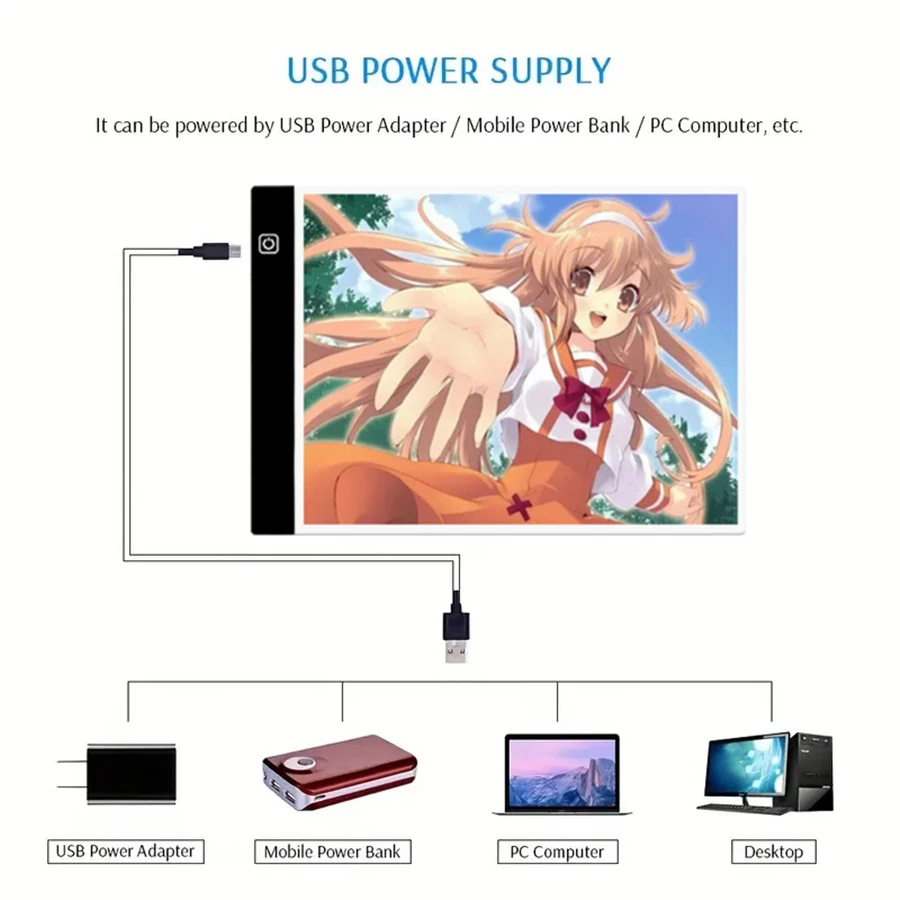 Dimmable LED Drawing Copy Pad, Bloco de Escrita, Pintura e Rastreamento, Arte Eletrônica USB, Holiday Gift, A4, A5