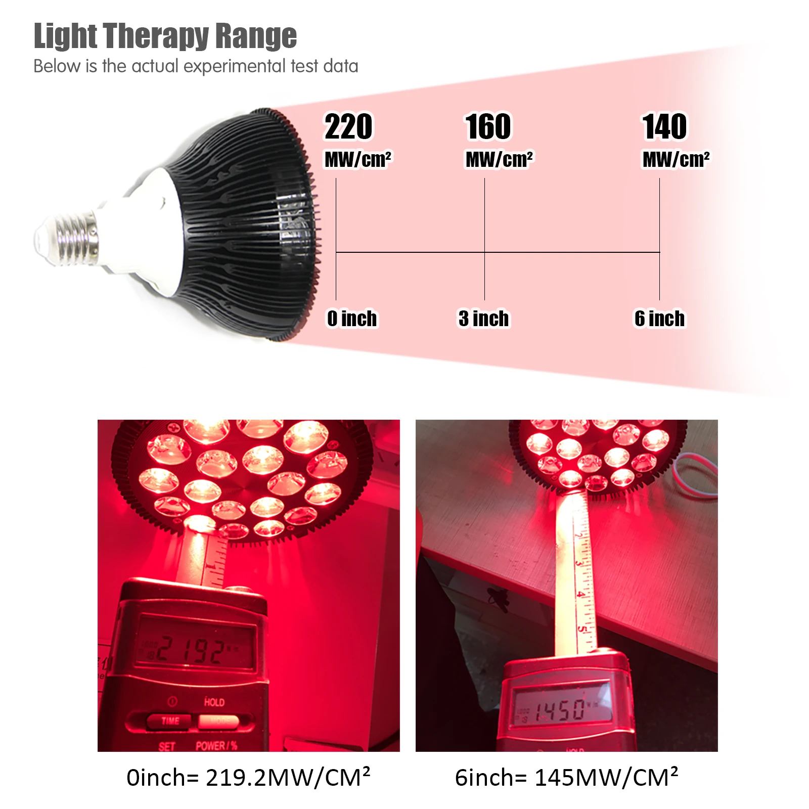 휴대용 LED 적외선 치료 램프, 적색 광선 치료 전구, 54W 레이저, E27 소켓 조절 가능 스탠드, 660m, 850m