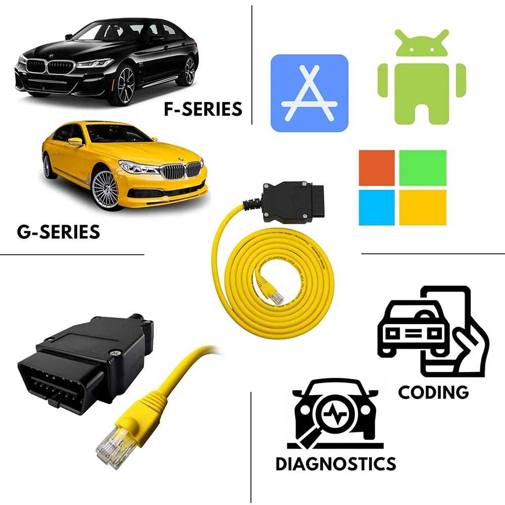 Kabel ENET Bimmercode OBD2 do kodowania BMW serii F |   E SYS ISTA+ ICOM Bootmod3 Bimmerlink OBD |   Wytrzymały kabel