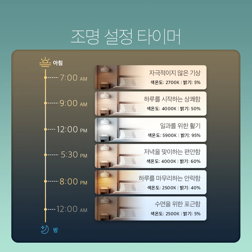 TIFI Link سائبة متعددة الألوان ، Wi-fi الذكية ، من 16 مليون لون ، Lumen ، Lumen ، L535E #4