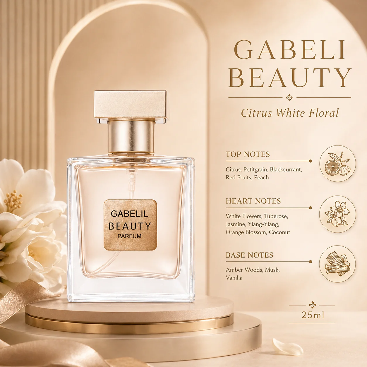 4-Piece Eau de Parfum Gift Set - The Collection Perfume Fragrance 评论和价格