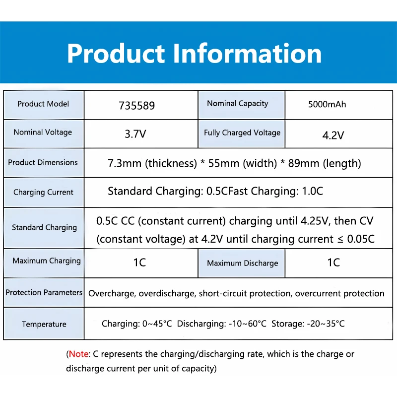 735589 3.7V 5000mAh High Capacity Li-ion Polymer Battery 18.5Wh for Power Tools, Drones & High-Power Electronics