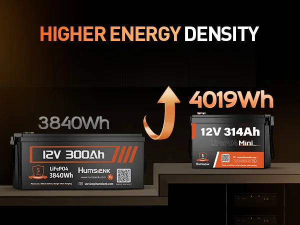 Humsienk 12V 314Ah LiFePO4 Lithium-Batterie 200A BMS 15000 Zyklen für Off-Grid/RV/Camping/Marine/Energiespeicher/5 Jahre Garantie/UL 1973 – Detail 3