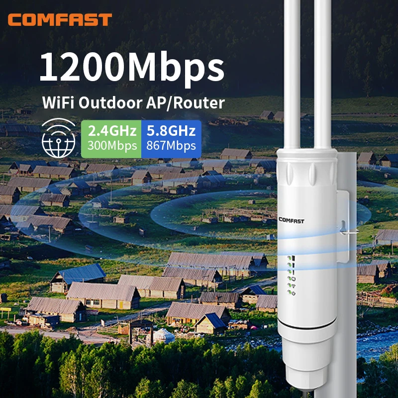 Enrutador WiFi exterior AC1200, inalámbrico, AP con puerto WAN gigabit, extensor de rango de punto de acceso, antena de cobertura wifi 2,4g/ 5g