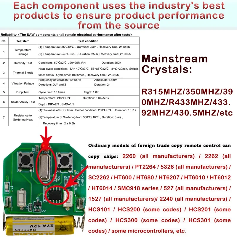 Wireless RF Security 315MHz/433MHz Remote Control Parking Lock Remote