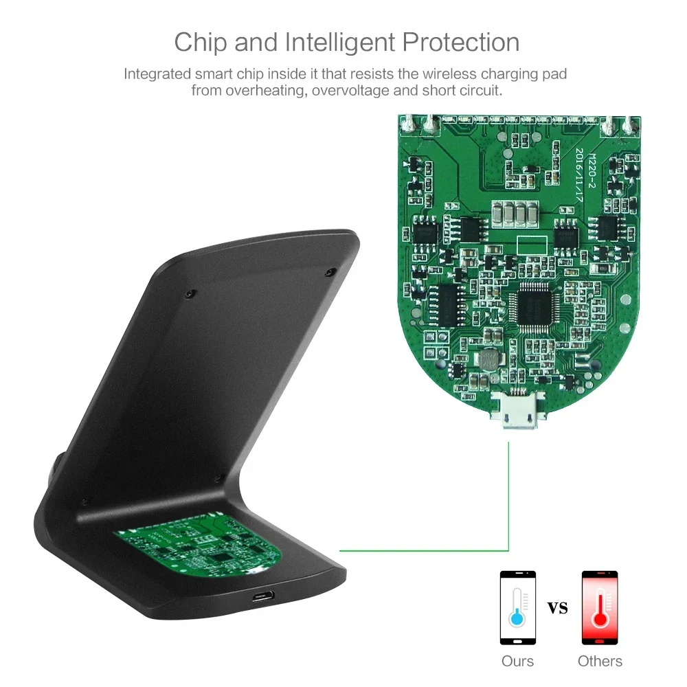 15W Wireless Charger Stand Pad Per iPhone 15 14 13 12 11 Pro Max Samsung Galaxy S24 S23 S22 S21 Ultra Xiaomi 14 13 12 pro Redmi k70 60 50 40 pro