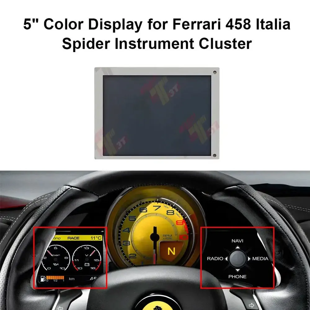 Dashboard 5