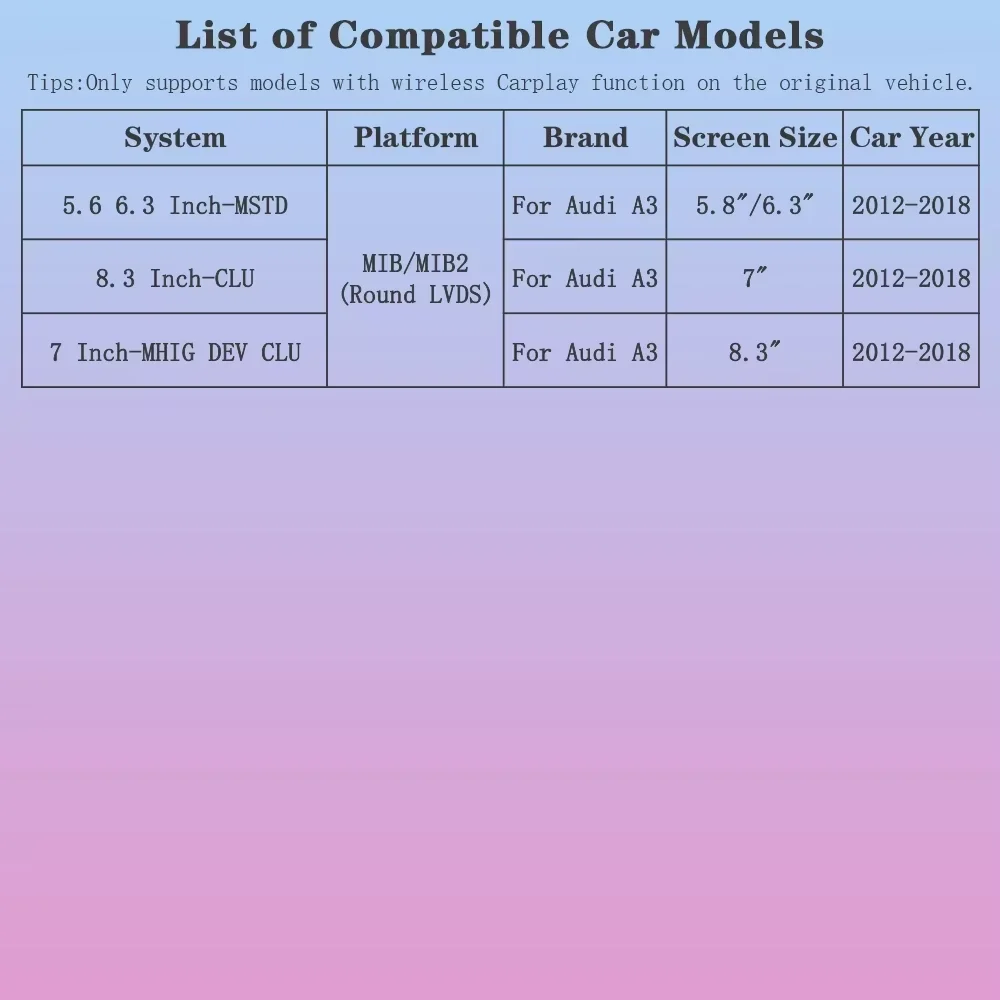 Afbeelding 6: Draadloze CarPlay Android Auto Decoder voor Audi A3 A4 A5 Q7 8V Q2 8P 2013-2018 MIB MIB2 Met BT MirrorLink AirPlay GPS Auto Module