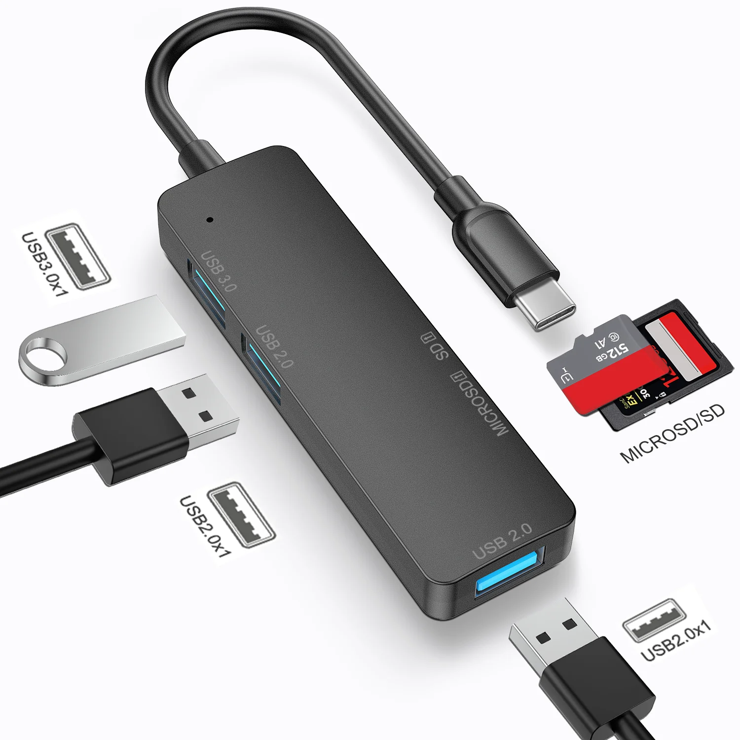 

USB splitter 5in1 USB hub type C docking station laptop USB Hub 3.0 for computer cell phone hub