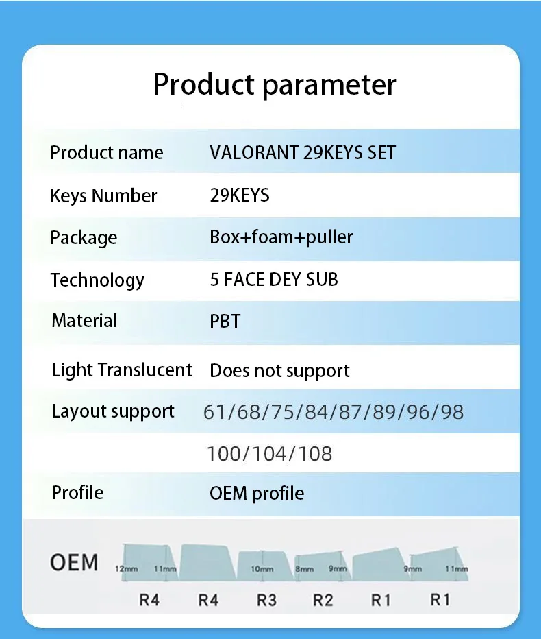 Raze-teclas Valorant para teclado mecánico, 29 teclas, perfil OEM, nuevo diseño