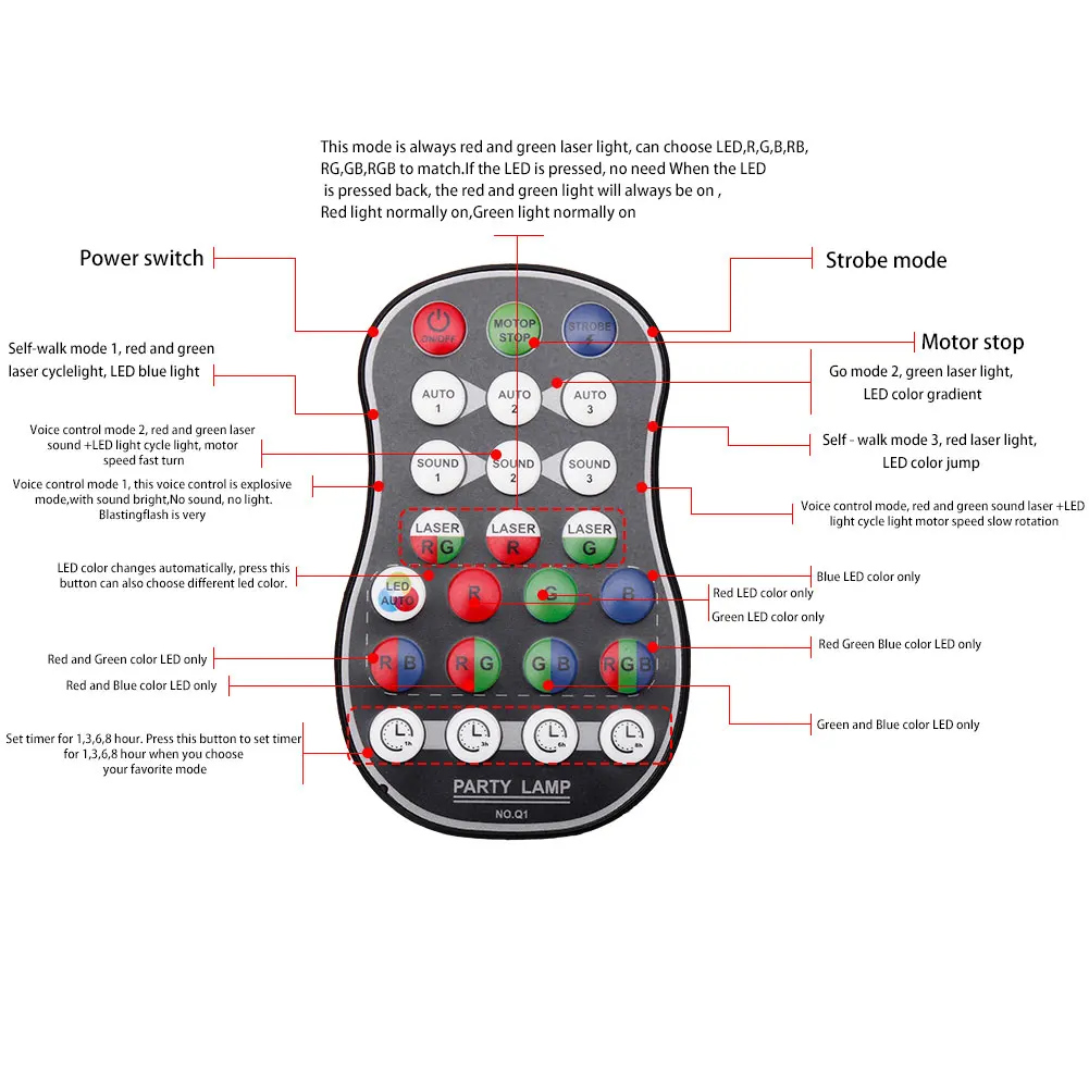 مصباح LED صغير RGB للحفلات مع كوب شفط ، جهاز تحكم عن بعد ، إضاءة بتأثير المسرح ، ليزر RG ، نادي ، KTV ، ديسكو ، حفلة موسيقية ، دي جي