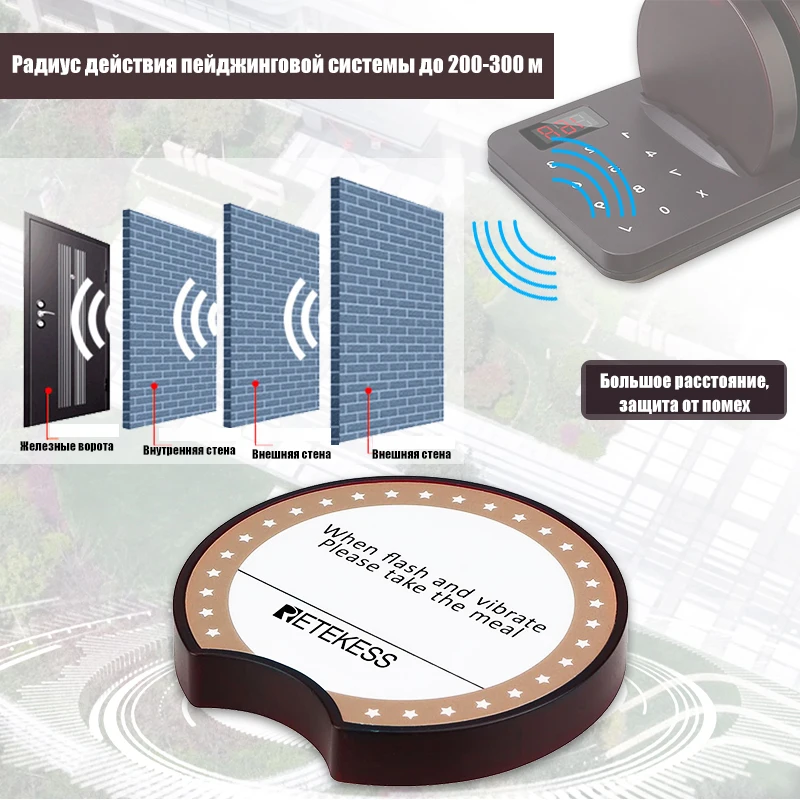 RETEKESS TD162 Wireless Guest Queuing System - Restaurant Call Pager Vibrator Coaster Buzzers for Food Trucks Cafes Bars Hotels