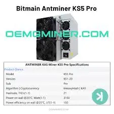 BEST OFFER BUY 2 GET 1 FREE Bitmain Antminer KS5 Pro 21Th 3150W Kas Miner Kaspa Asic Miner