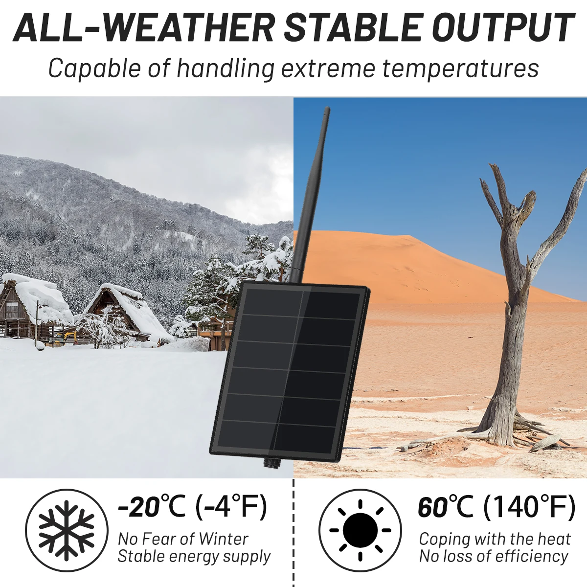 D5 con energía Solar Heltec ESP32 LoRa Meshtastic batería integrada de 6000mAh con antena WiFi Heltec LoRa V3 SX1262 Wi-Fi Bluetooth