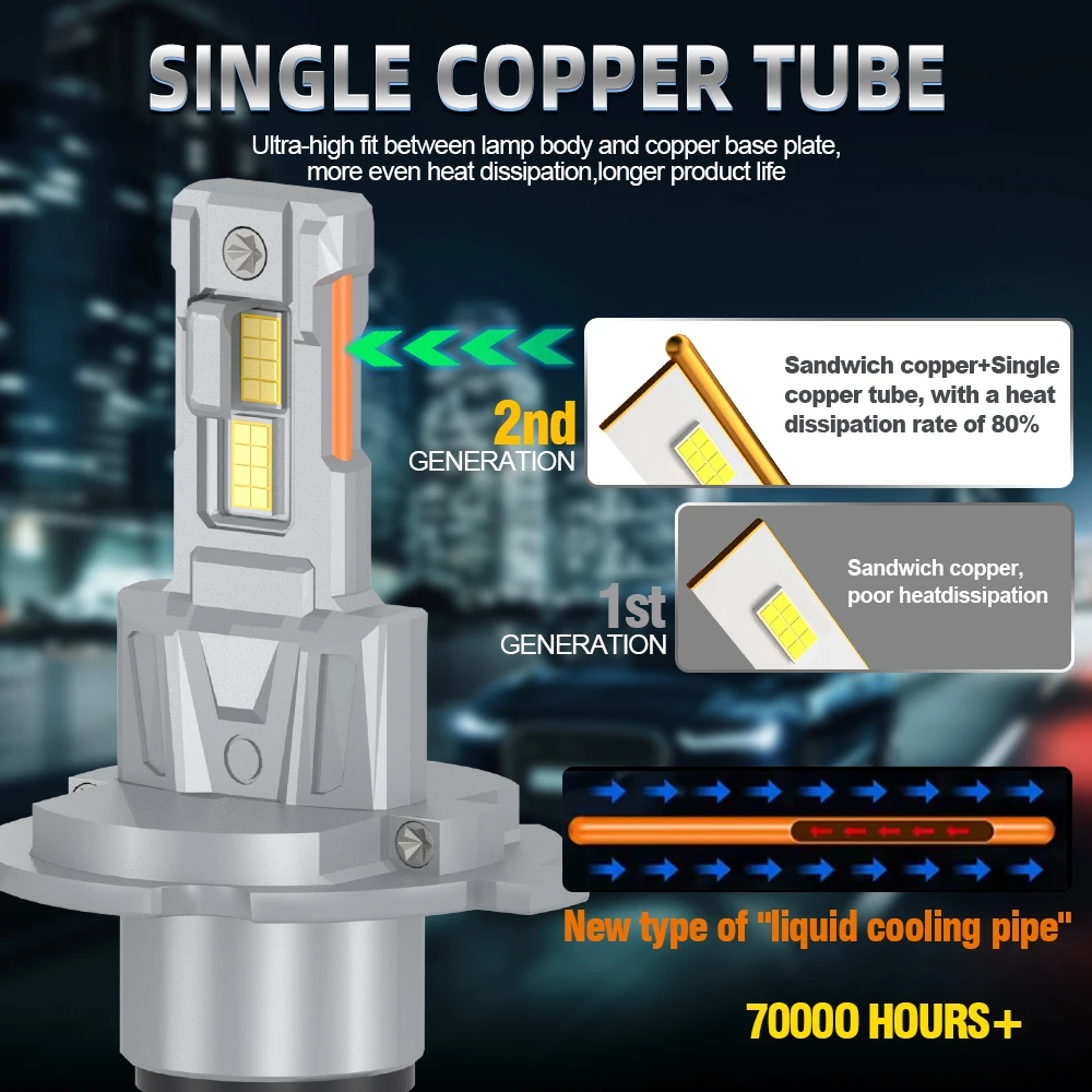 لهوندا ريدجلاين 2006-2014 H4 9003 6000K 2X LED المصباح عالية منخفضة شعاع لمبة عدة 3570 CSP كشافات