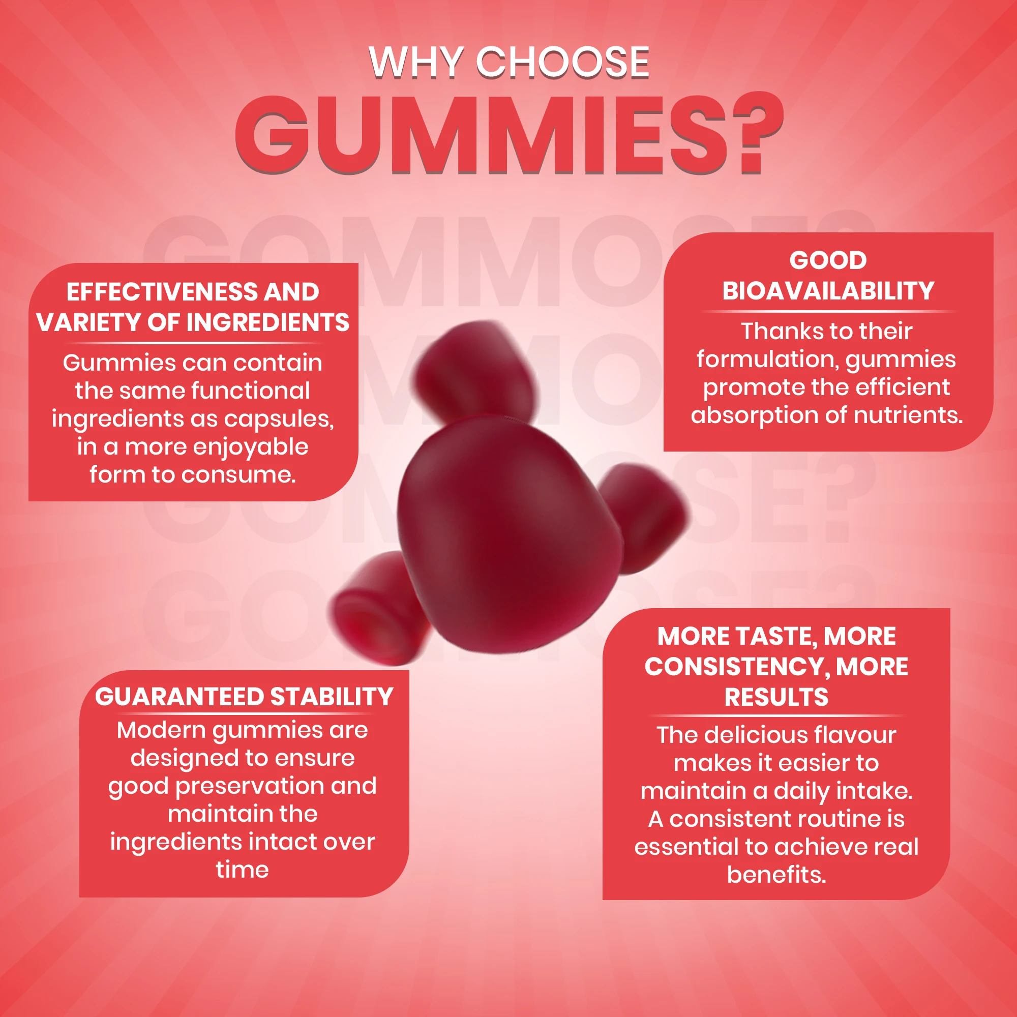 فيتامينات متعددة كاملة 120 علكة فيتاسترونج، 13 فيتامينات ومعادن، مكمل غذائي متعدد الفيتامينات معقدة للبالغين نباتيًا بدون سكروز، علكة فيتامينات متعددة مع الفيتامينات والزنك واليود والفيتامينات #7