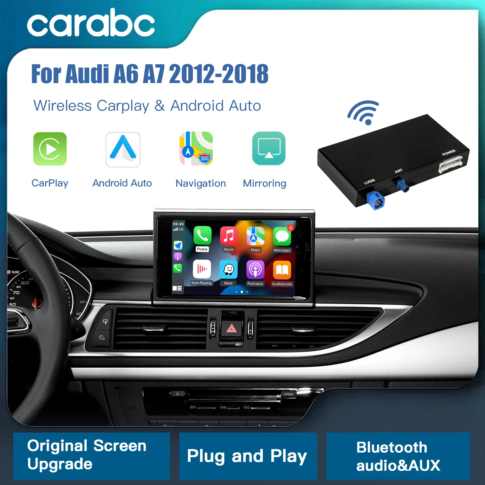 CARABC Drahtloses CarPlay-Modul für Audi A6 A7 2012–2018, Android Auto-Schnittstelle, Bluetooth-Audio-Rückfahrkamera, CarPlay