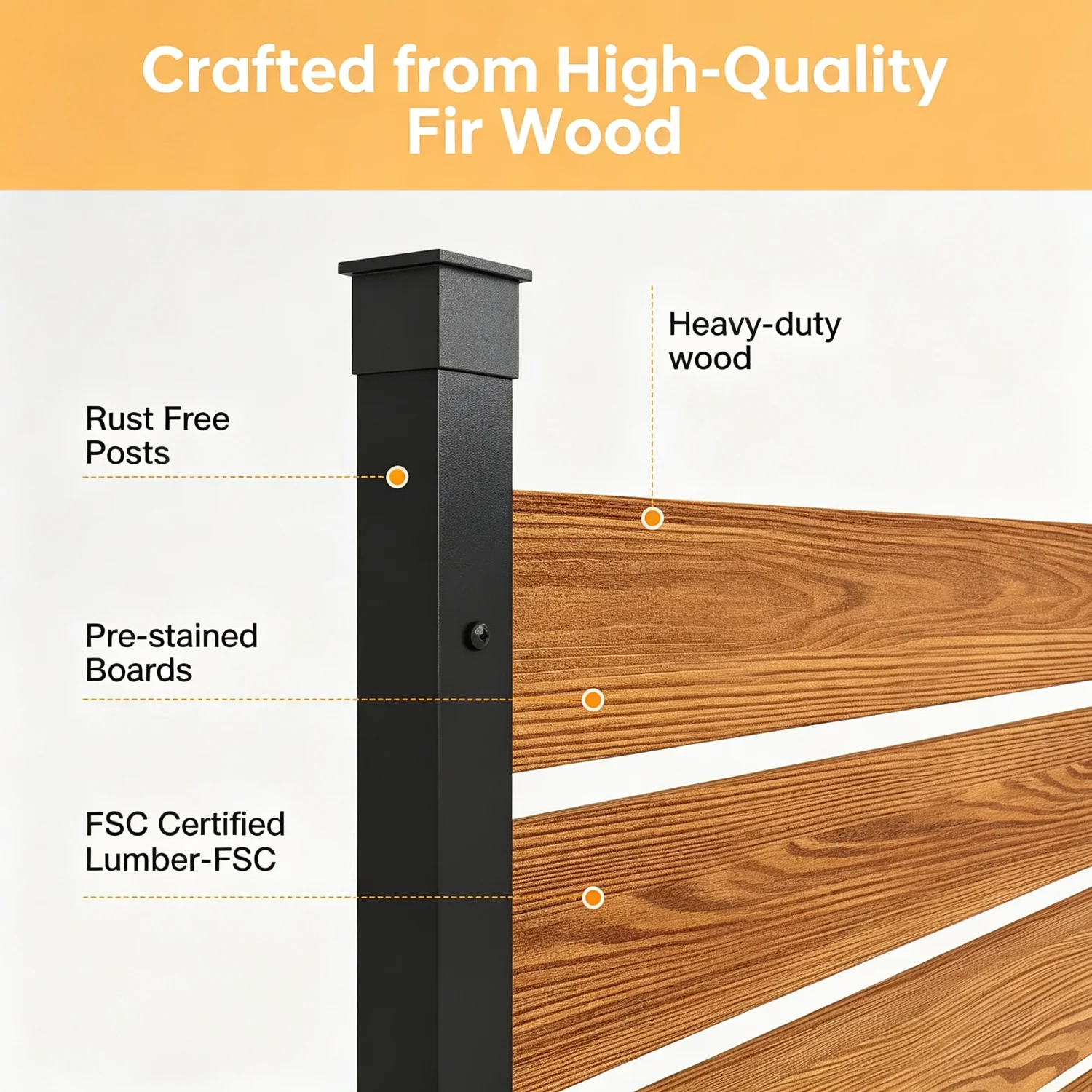 2 Panels Wood Privacy Screen 41 X 38 Inch No Dig Air Conditioner Fence for Garden Patio Backyard