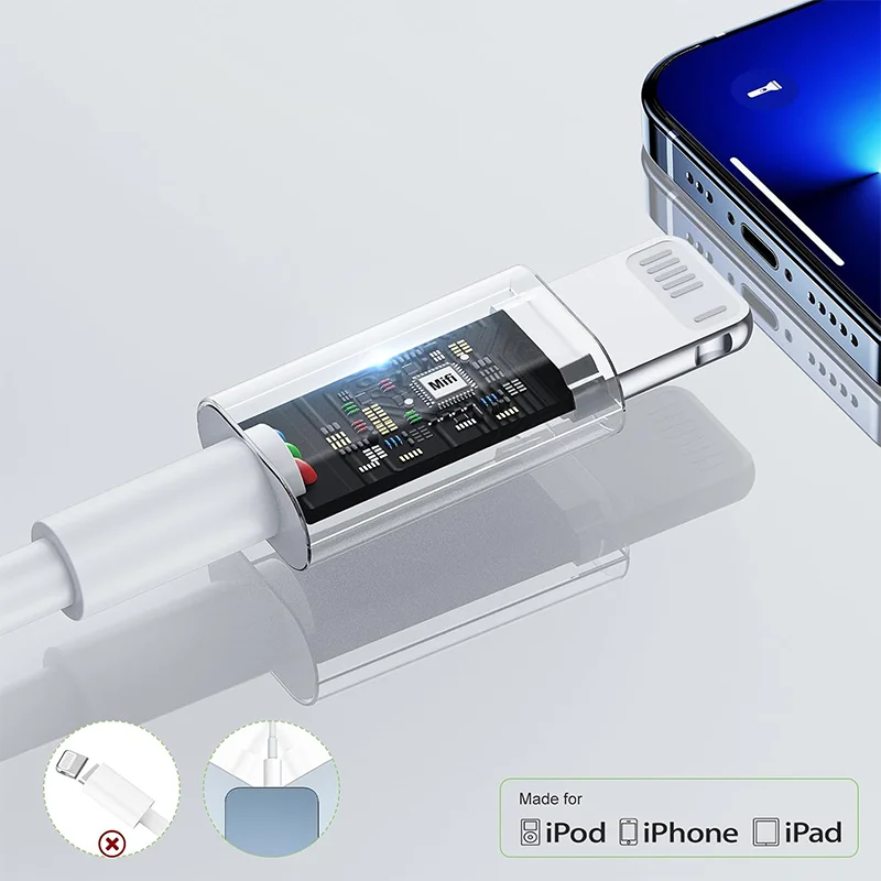 PD 35W USB C充電器 急速充電器 タイプCケーブル 携帯電話充電器 壁掛けアダプター iPhone 15 16 Pro Max Xiaomi Samsung Huawei対応