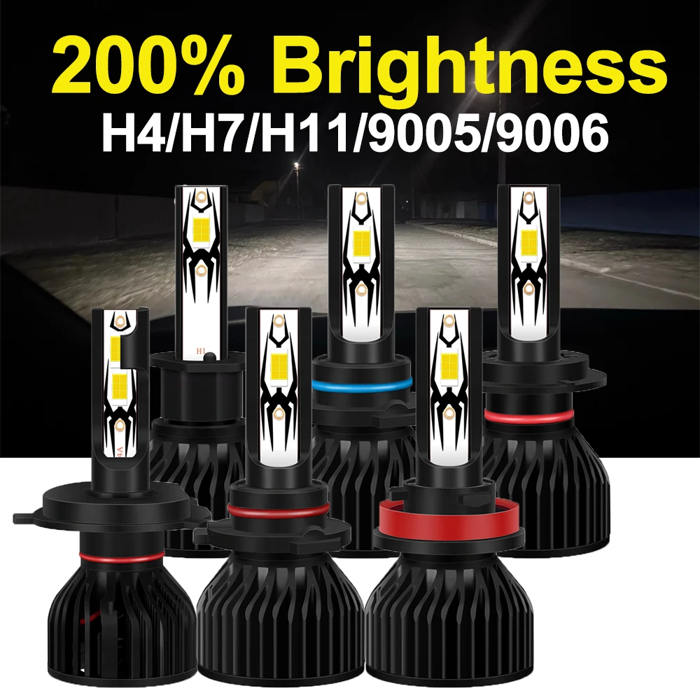

LED Headlights 150W 20000LM Canbus H7 H1 H8 H9 H11 9005 HB3 9006 HB4 CSP Chip Fog Lamp Mini 6000K White DC12V Auto HeadLamp
