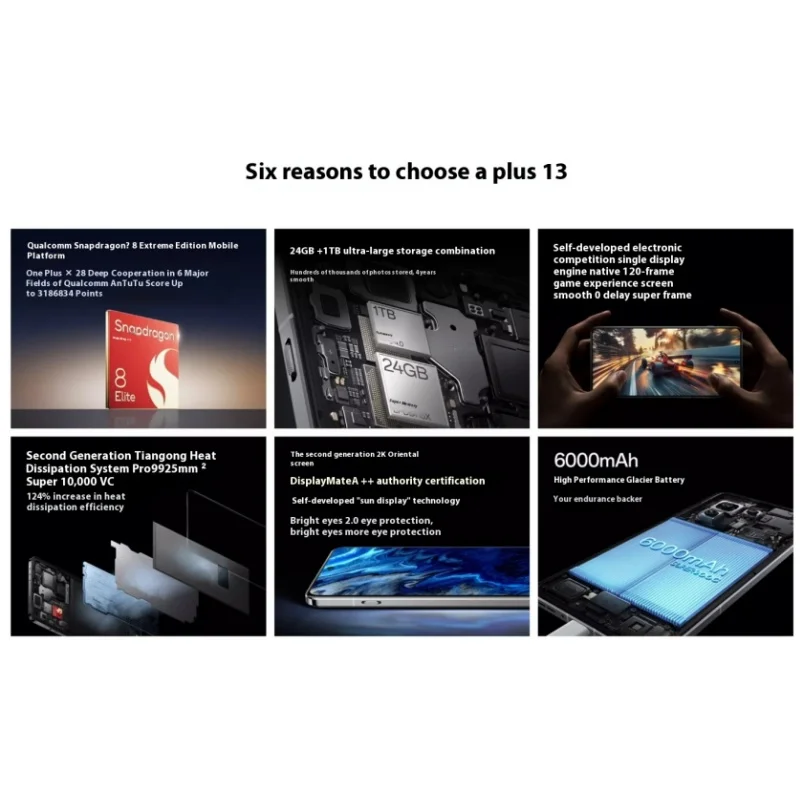 Original Oneplus 13 Mobile Phone 50.0MP Camera 100W Charge 6000mAh Battery 6.82