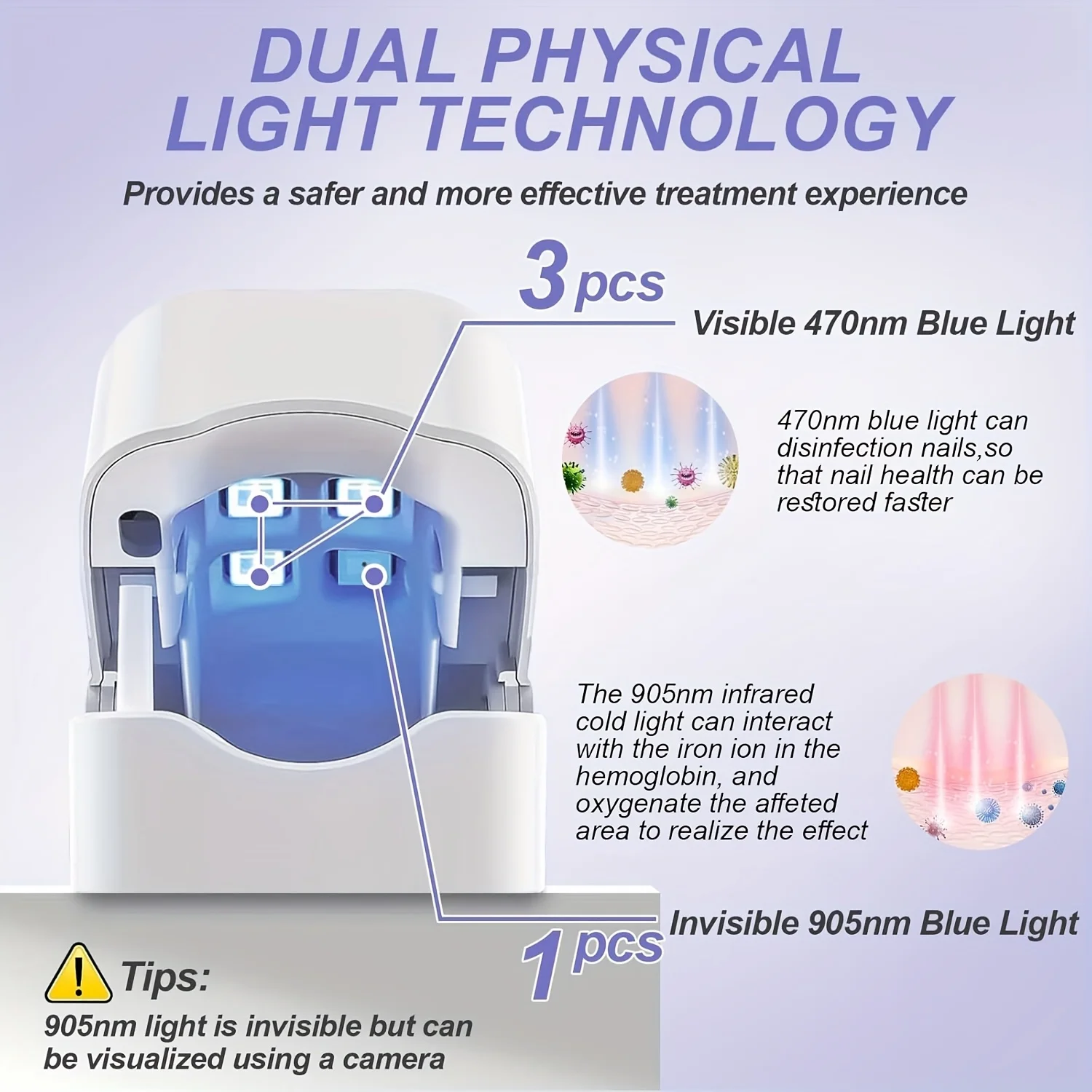 Portable Nail Fungus Care Device 460nm Blue Light 910nm Infrared Nail Care Lamp with Digital Display 7-Min Timer USB Rechargeable Compact Fingernail Toenail Care Tool for Thick Discolored Brittle Nails Home Travel Use for Men Women Daily Nail Maintenance