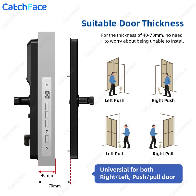 Screen Video Intercom Lock TUYA WIFI Camera Anti-Theft Door Lock Garden Gate Electronic Lock Fingerprint Digit Smart Lock