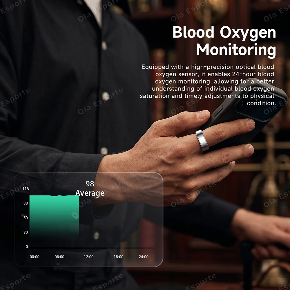 Anello intelligente per il mon - Blood Pressure Monitor recensione e prezzo