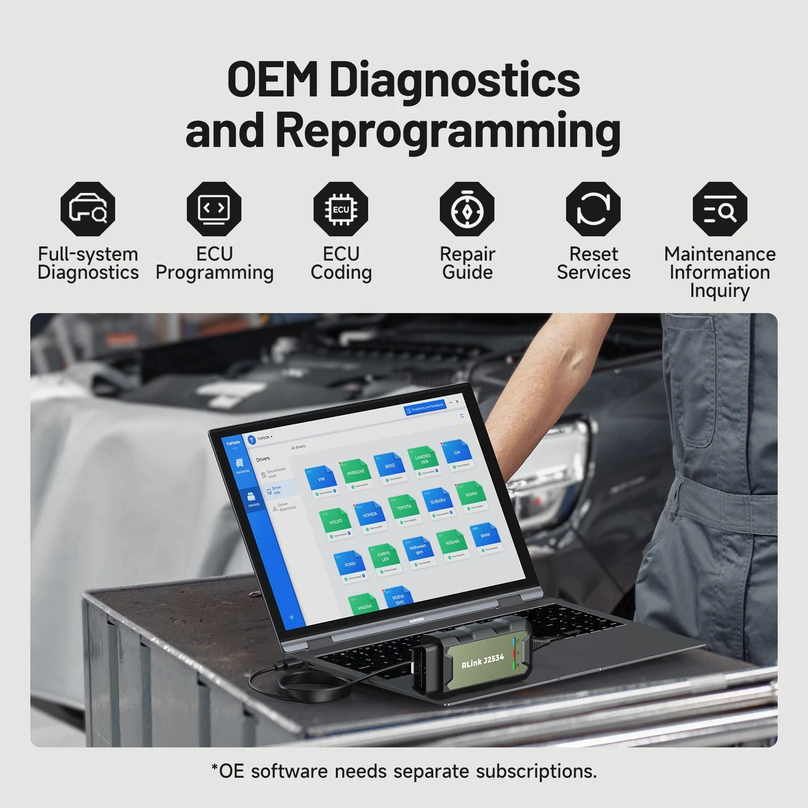 TOPDON RLink J2534 Programmer For DoIP CAN FD D-PDU OEM ECU Reprogramming Diagnostic Tool J2534 VCI Compatible 18+ Vehicle Brand