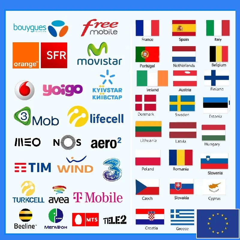 Ripetitore Segnale Cellulare 2G 3G 4G 5 Bande 800/900/1800/2100/2600 MHz