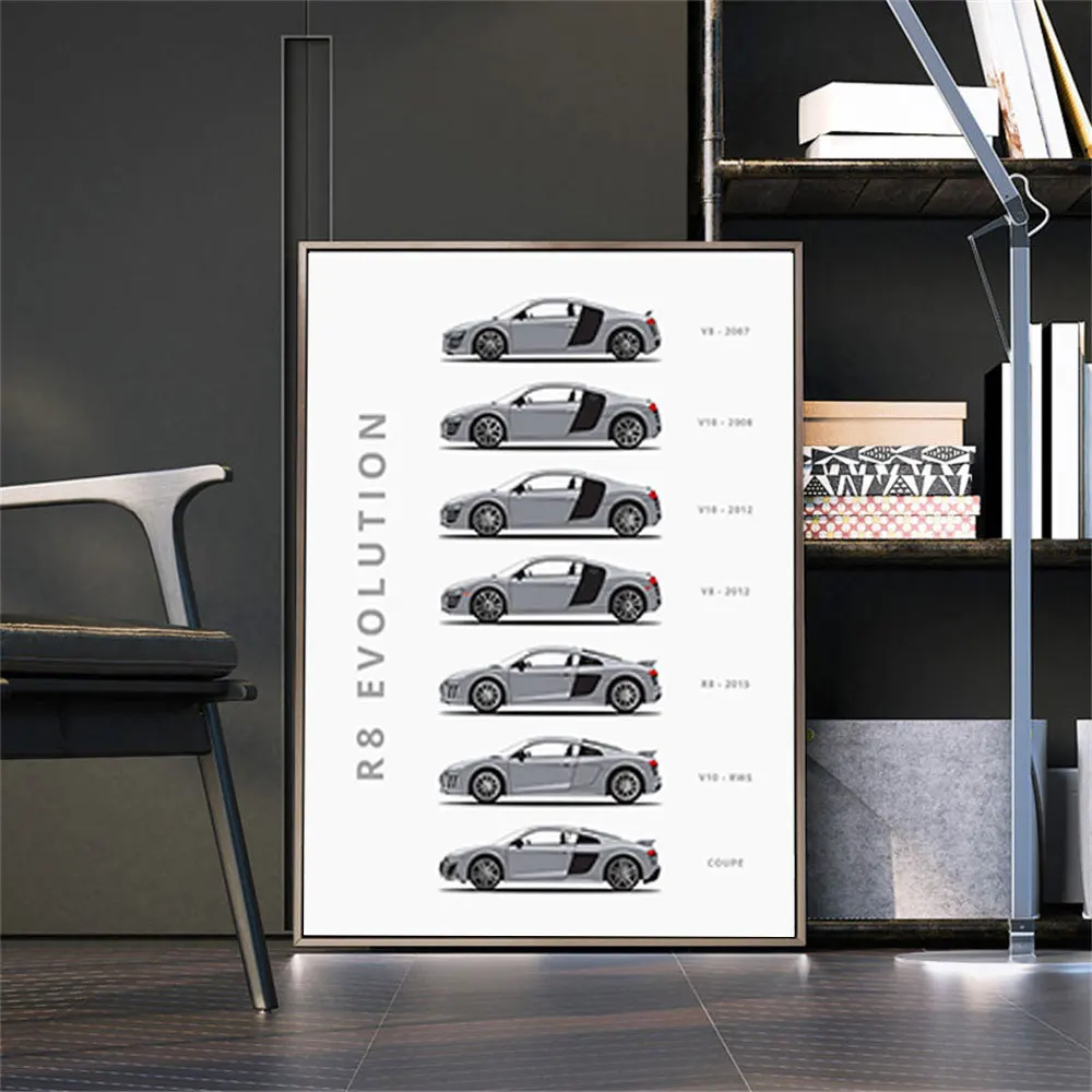 R8 Evolution Car Poster Print On Canvas Painting Home Decor Wall Art Picture For Living Room Gift  Frameless