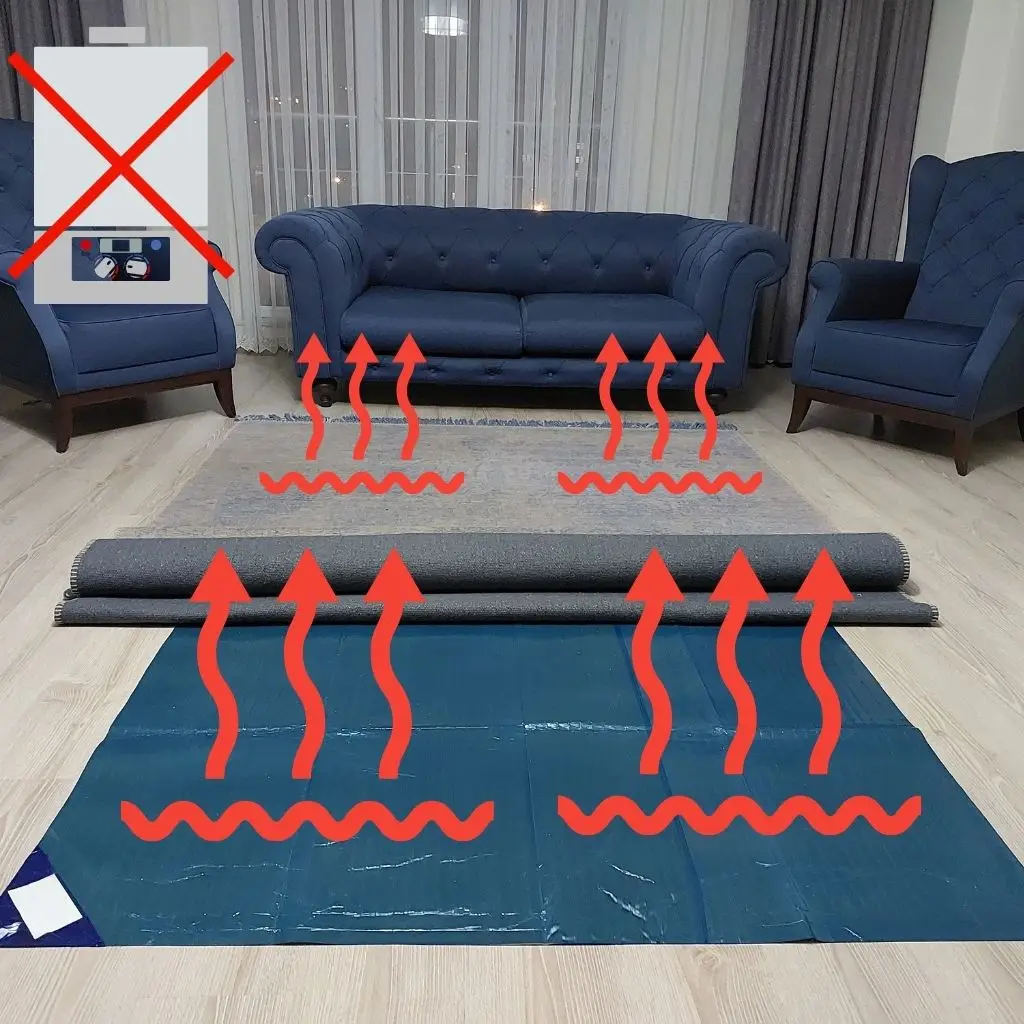 Under Carpet, Waterproof, No Installation Required, Low Cost and Saving, Heater Mat for Home Room