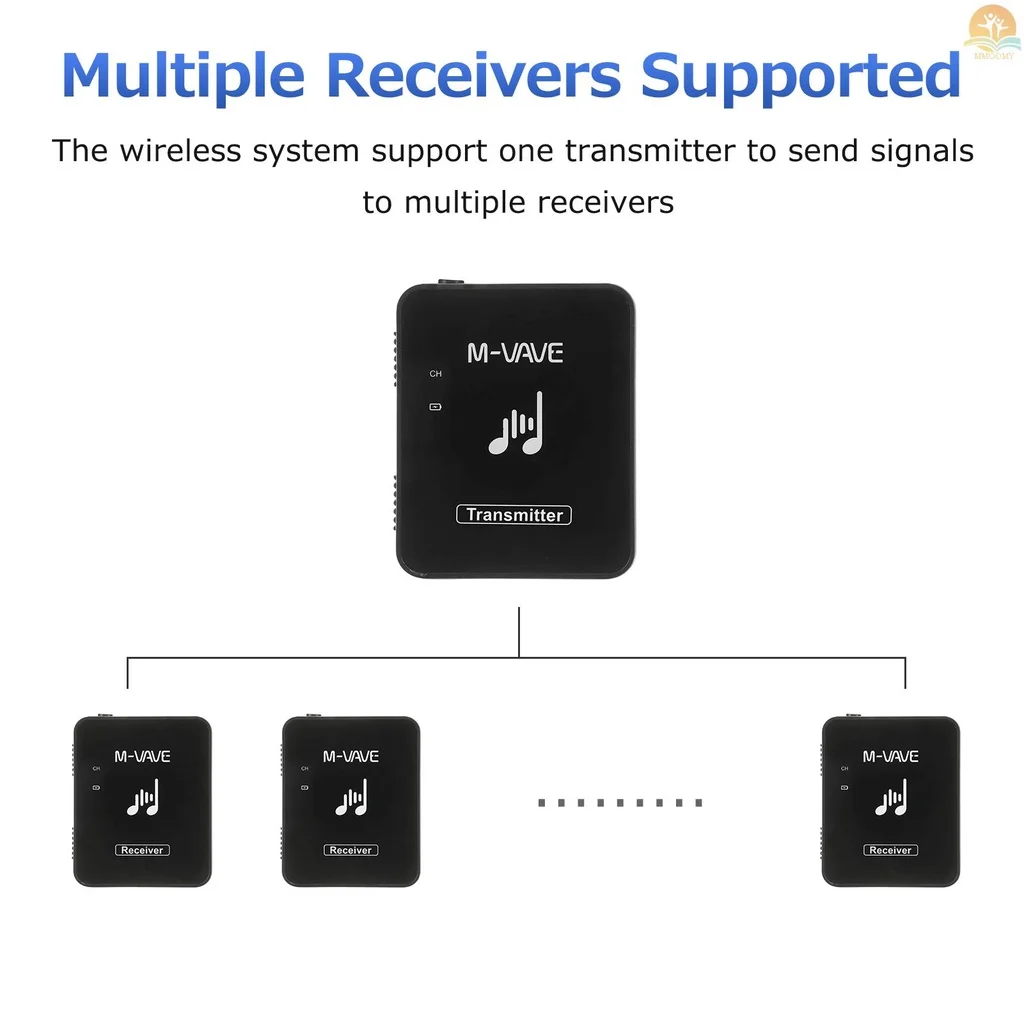 M-VAVE WP-10 2.4GHz Wireless Earphone Monitor Guitar Transmitter & Receiver Transmission System with Rechargeable Battery Bass