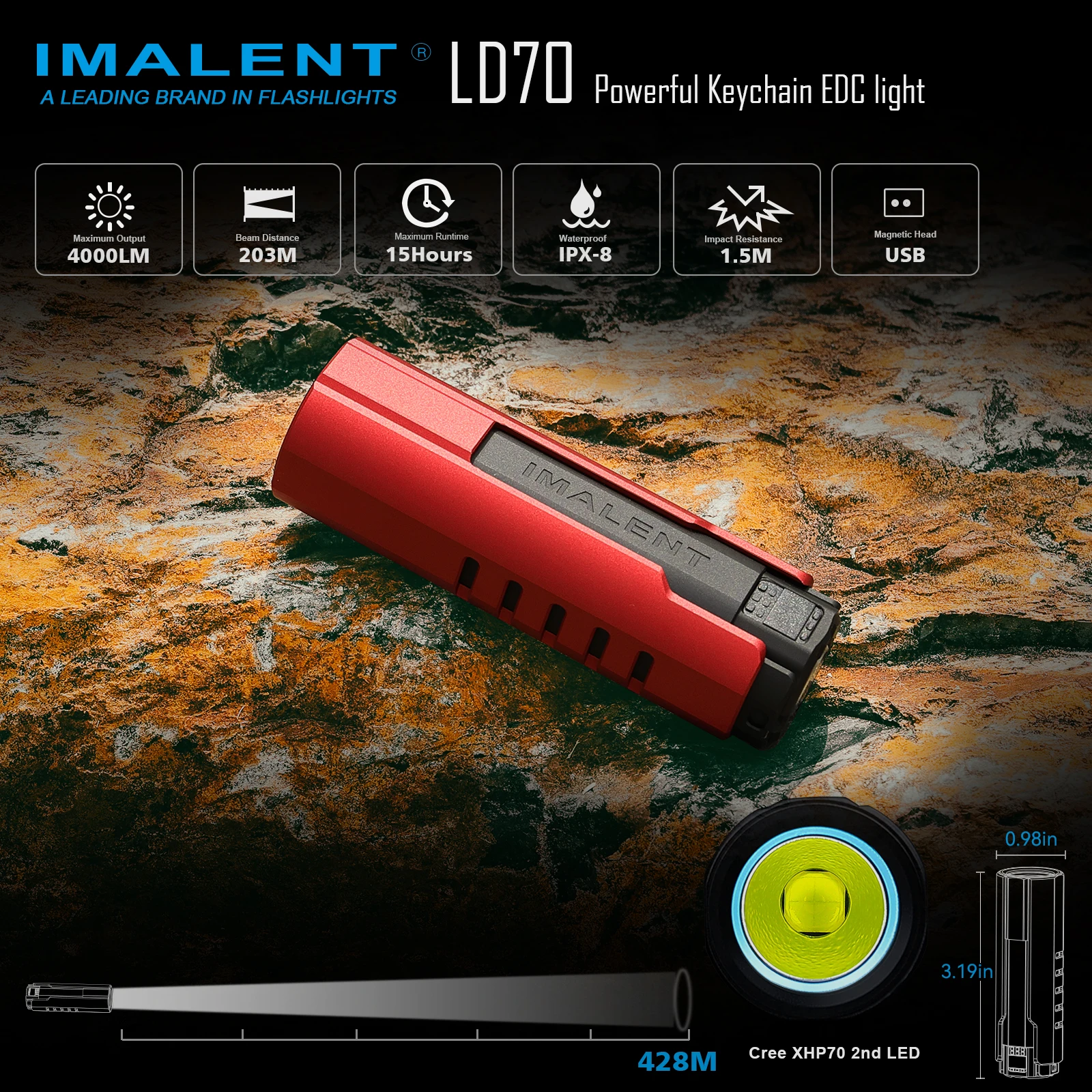 IMALENT LD70 Deluxe Edition EDC Flashlight Type-C Rechargeable Camping Climbing and Night Fishing.