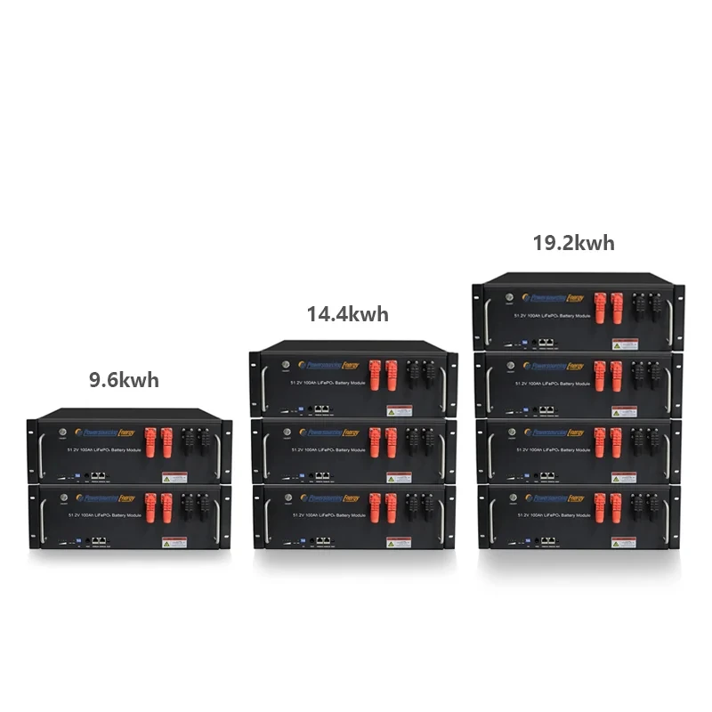 Czower sourcing lifepo4 Solar batterien 5kwh 10kwh 20kwh 50kwh 100kwh Lithium batterie 48v 100ah Lithium ionen phosphat batterie