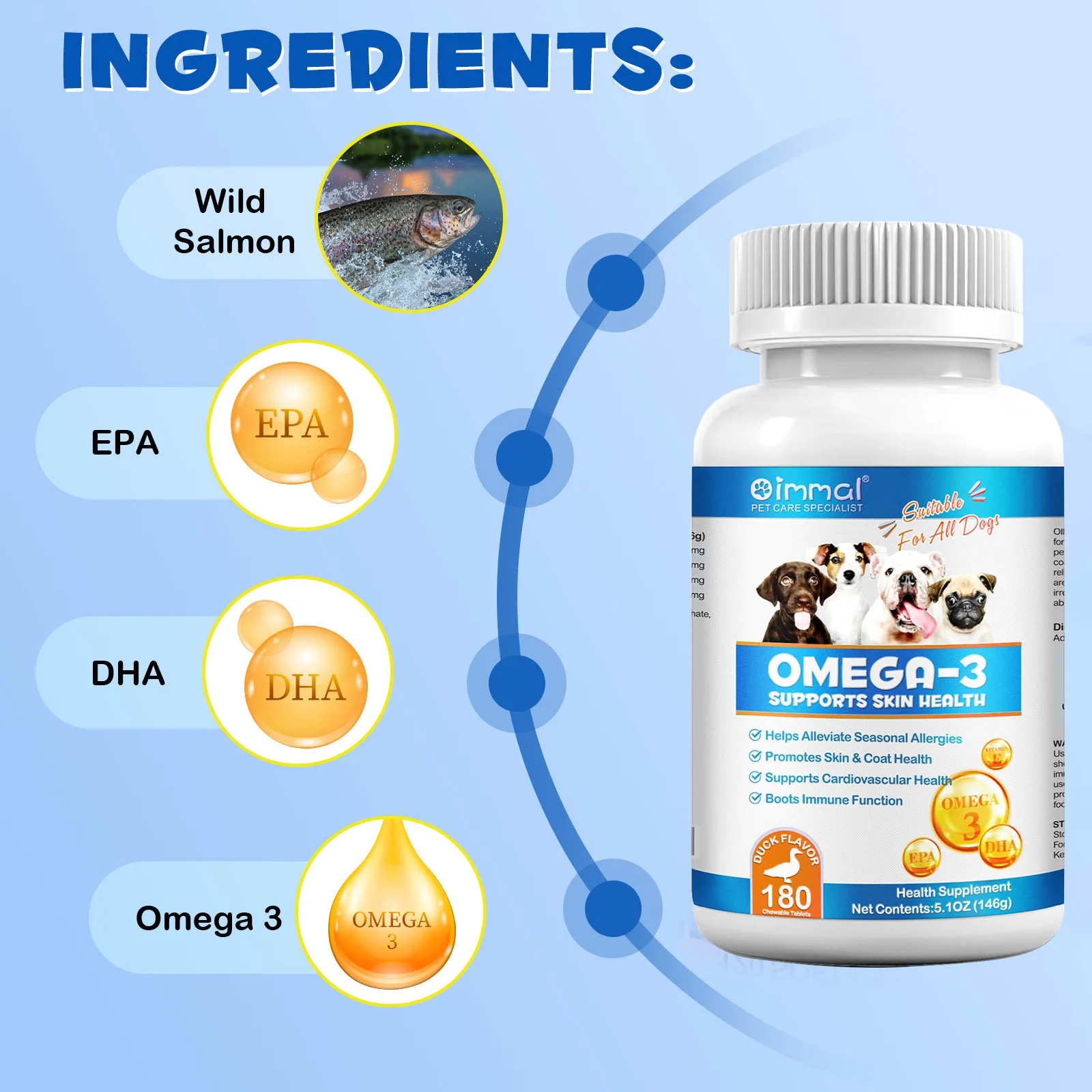 OMEGA-3 Health Supplement Suit for Dogs Cats Help Alleviate Seasonal Allergies Promotes Skin & Coat Health Boots Immune Function