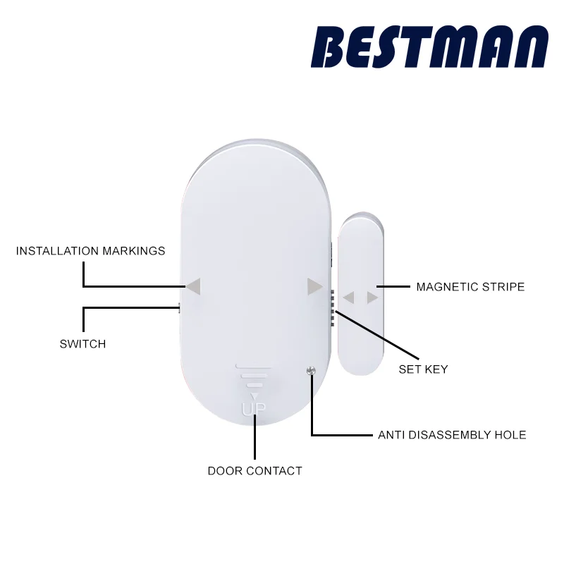 

BESTMAN Охранная сигнализация, безопасная, удобная, длительное время работы.