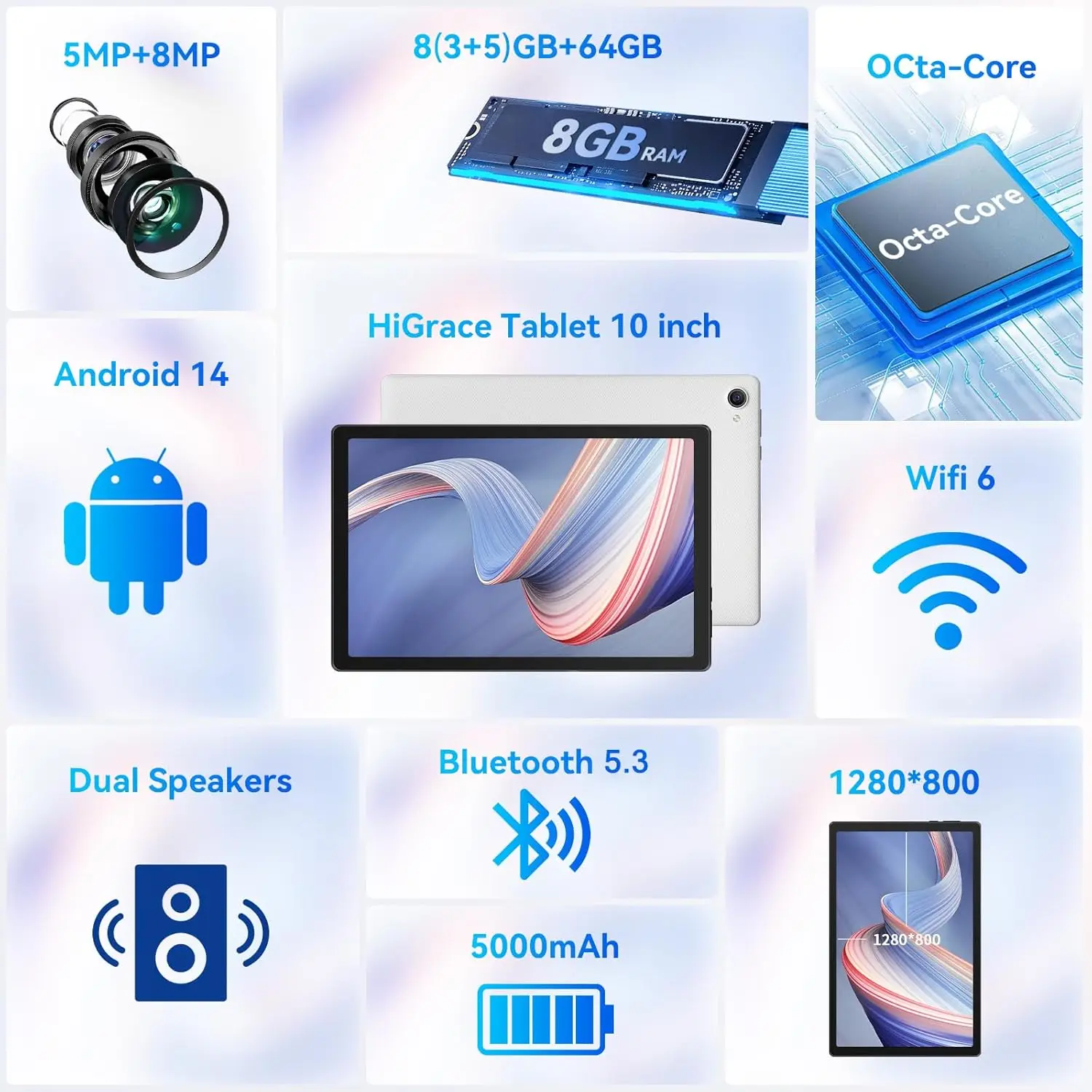 AEEZO Android 14 10 inch Octa-Core Tablet 8GB RAM+64GB ROM (Expand to 1TB) with Bluetooth5.3 WiFi 6 5MP+8MP Camera Fast Charging