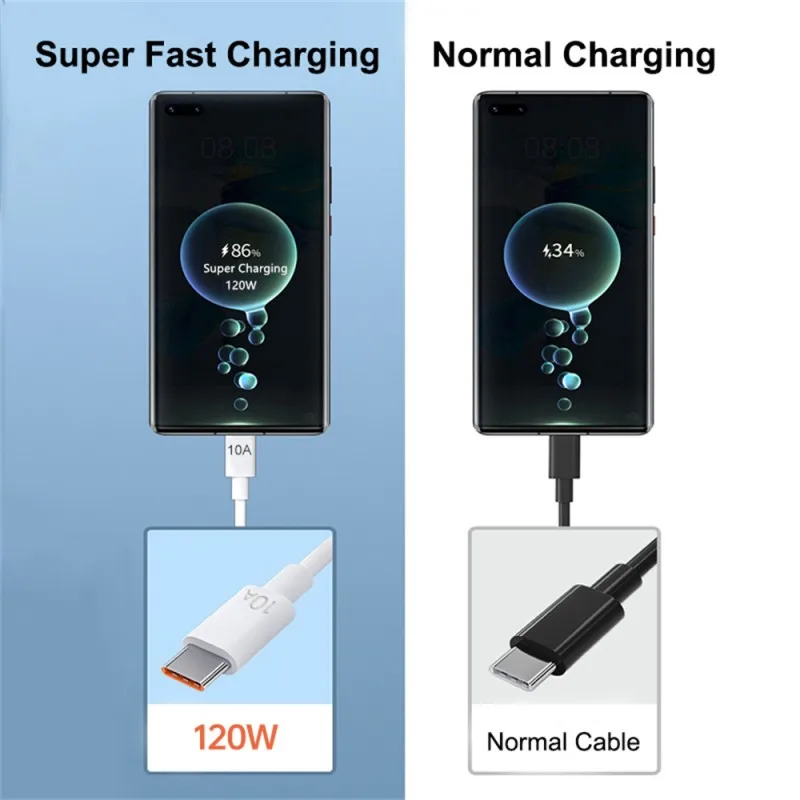 10A USB A to USB C Cable 120W Fast Charging Data Transfer Data Cord Wire For iPhone 15 Samsung Xiaomi Android USB Type C Cable