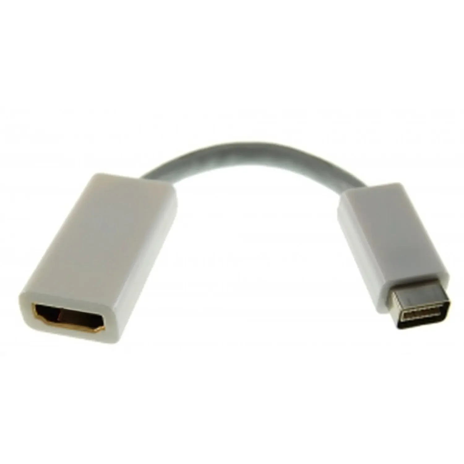 Adapter MINI DVI zu HDMI