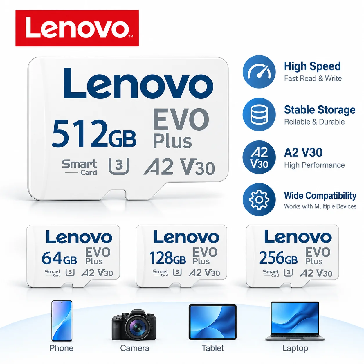 Lenovo EVO/PRO Plus Memory Card 64GB A1 Micro SD Card 128GB 256GB 1TB U3 A2 V30 Drive Recorder Monitor Camera Dedicated TF Card
