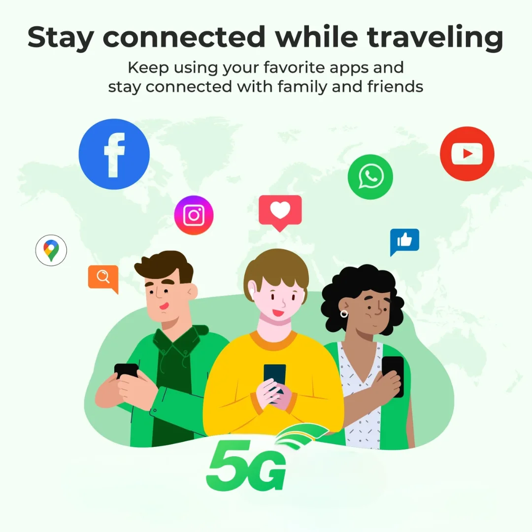 South America SIM Card Brazil Argentina Chile Peru Colombia Coverage Prepaid Travel Data SIM Global Data-only SIM No Roaming Fee